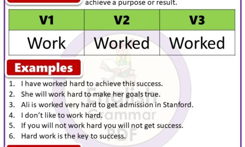 Work forms of verb, V1 V2 V3 form of Work, Work past tense in English PDF