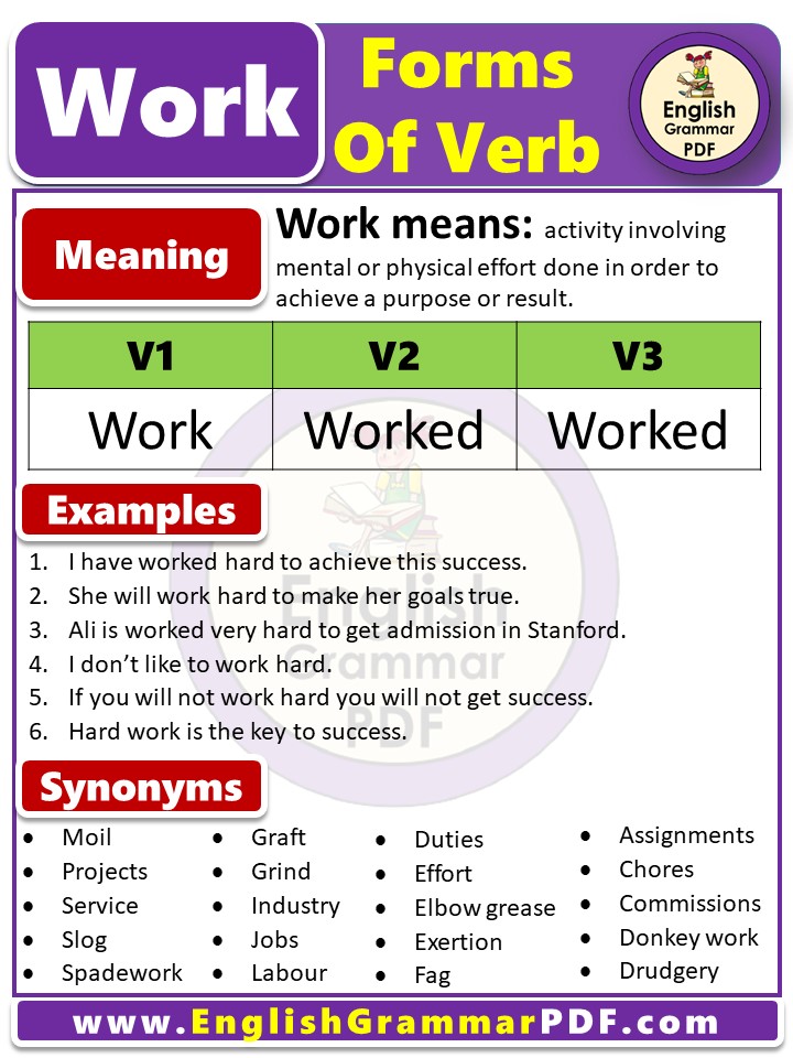 work forms of verb with examples & meaning, V1 v2 v3 forms of verb