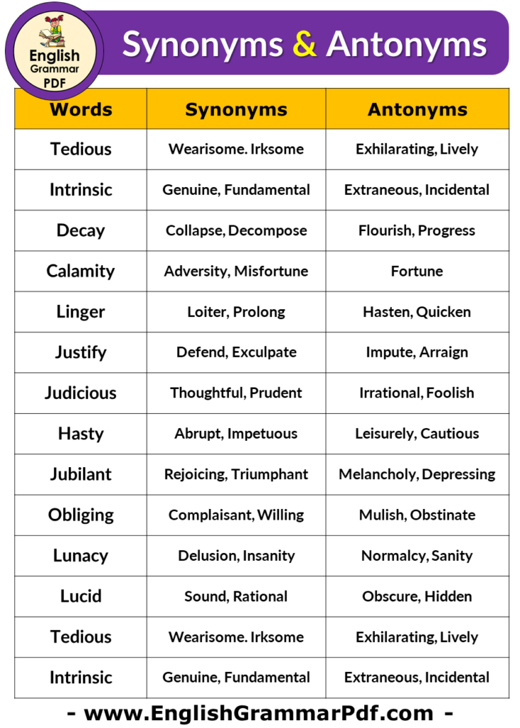 10 Synonyms and Antonyms