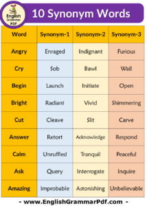 10 Synonyms in English