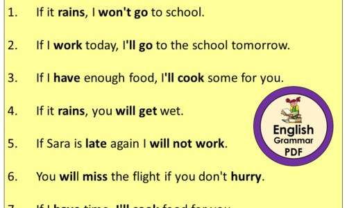 10 Examples of First Conditional Sentences