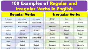 100 Examples of Regular and Irregular Verbs