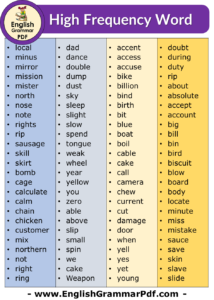 100 High Frequency Words