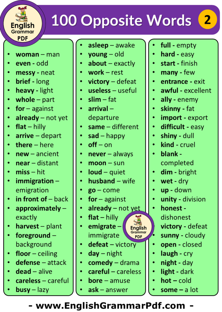 100 opposite words list in english