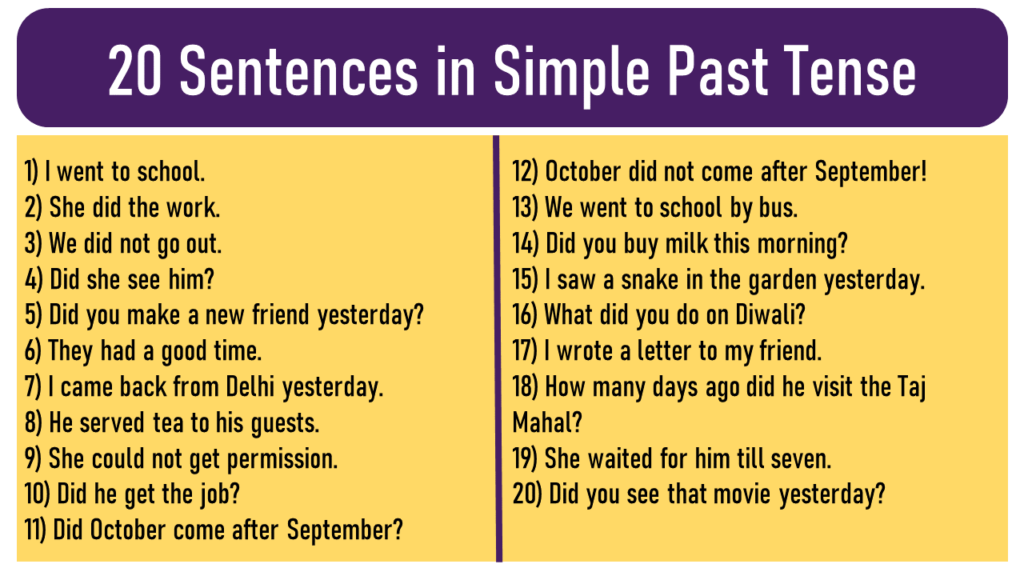 20 Sentences in Simple Past Tense