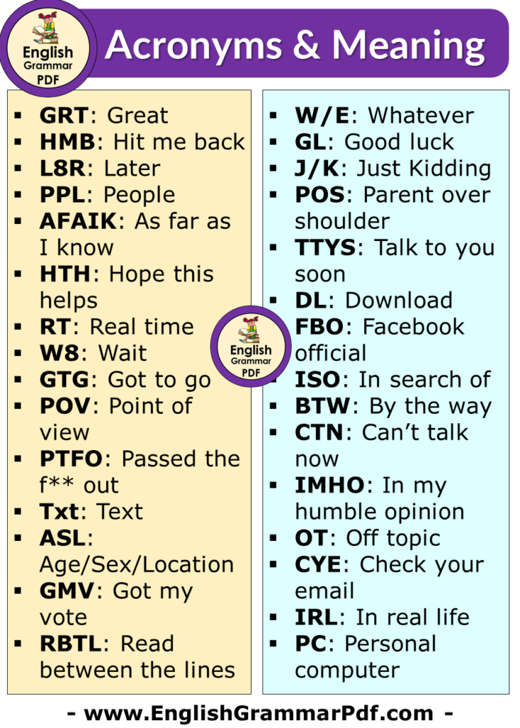 25 Acronyms, Abbreviations and Meanings