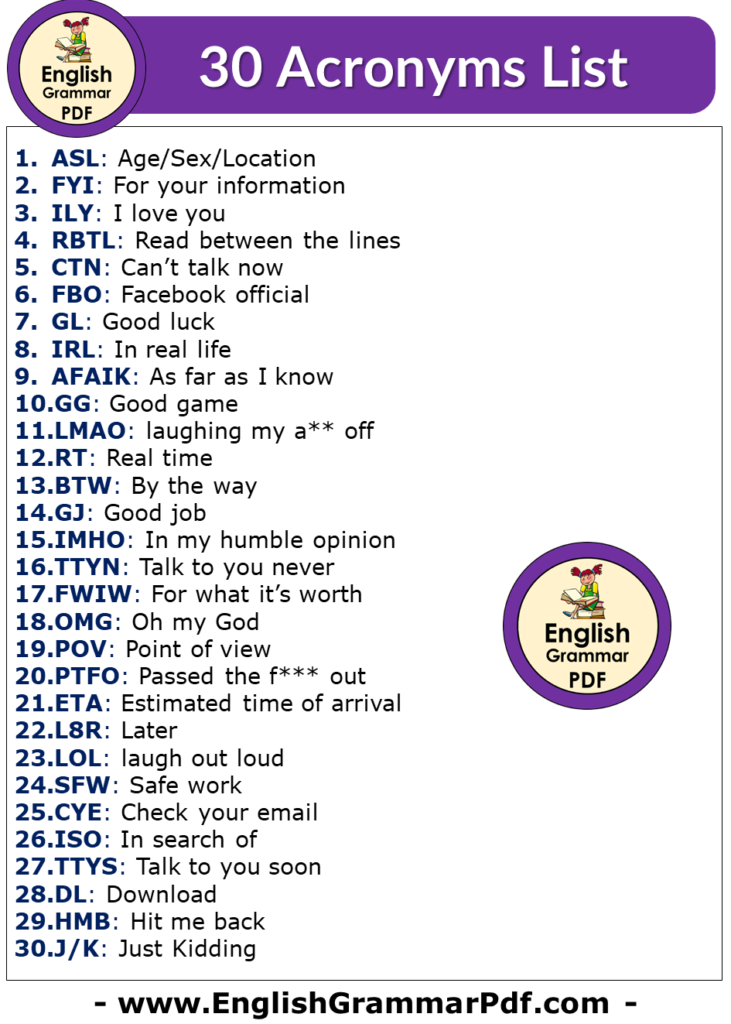 30 Abbreviations, Acronym List, Internet Abbreviations and Meaning