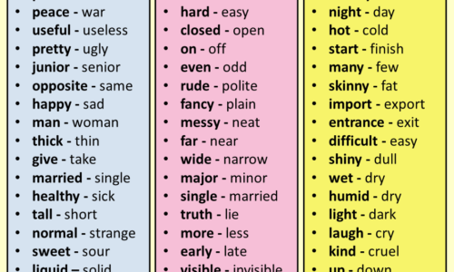 30 Opposite Words, Opposite Words in English