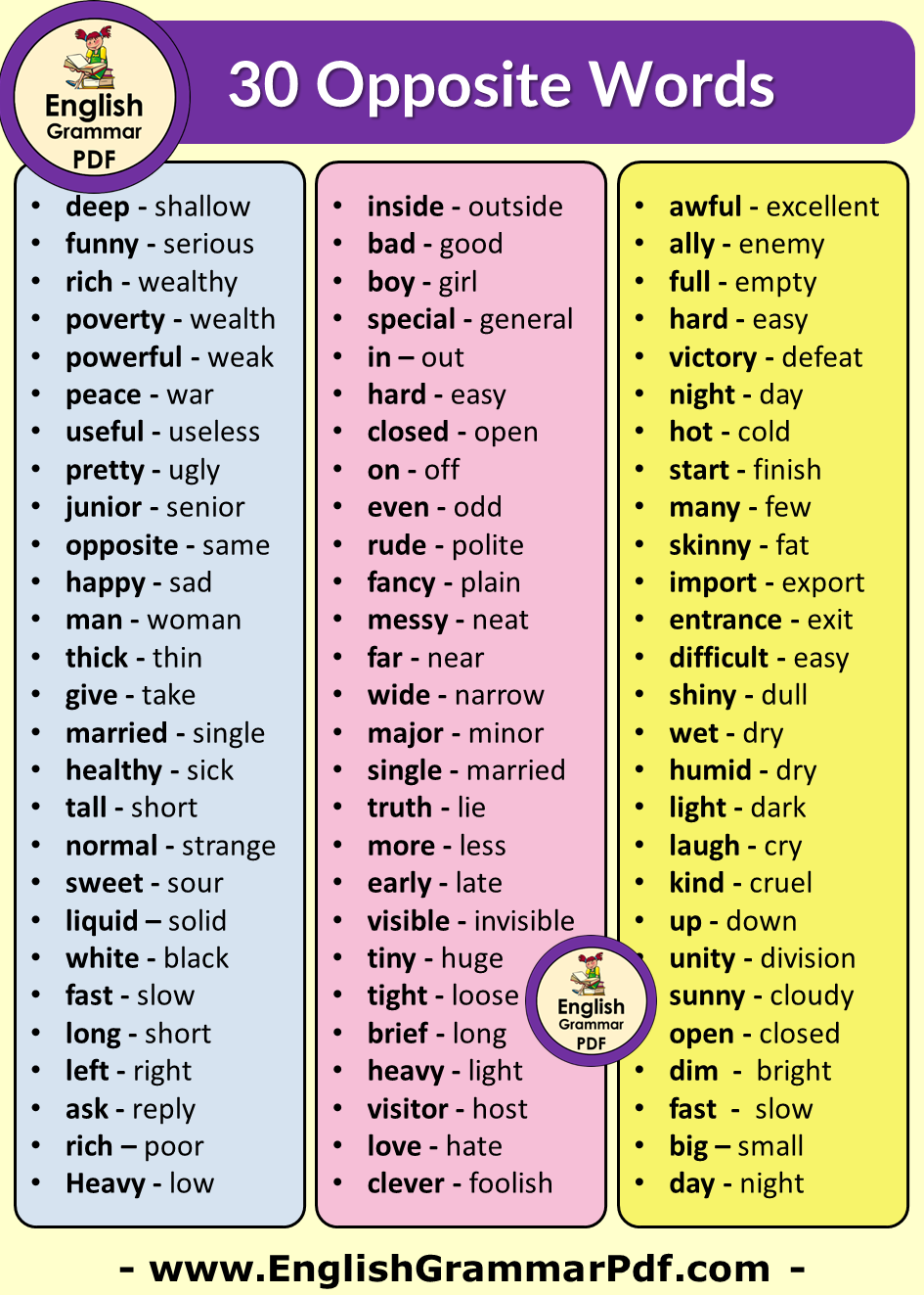 30 Opposite Words Opposite Words In English English Grammar Pdf