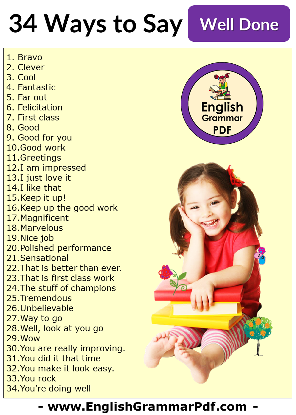 34 Ways To Say WELL DONE In English English Grammar Pdf