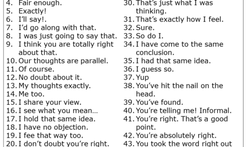 50 Other Ways To Say I Agree, English Phrases Examples