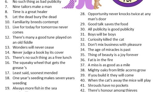 50 Proverbs in Example Sentences