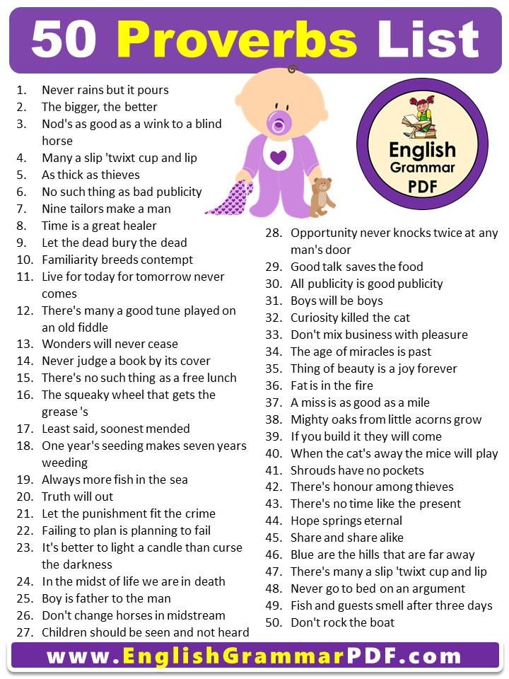 50 Proverbs List in English with PDF