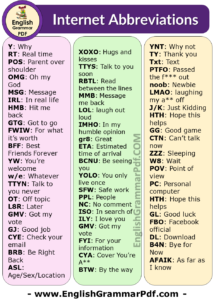 60 Important Internet Abbreviation