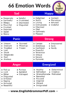 66 Emotions Words List in English, Sad, Panic, Happy, Energized, Anger ...