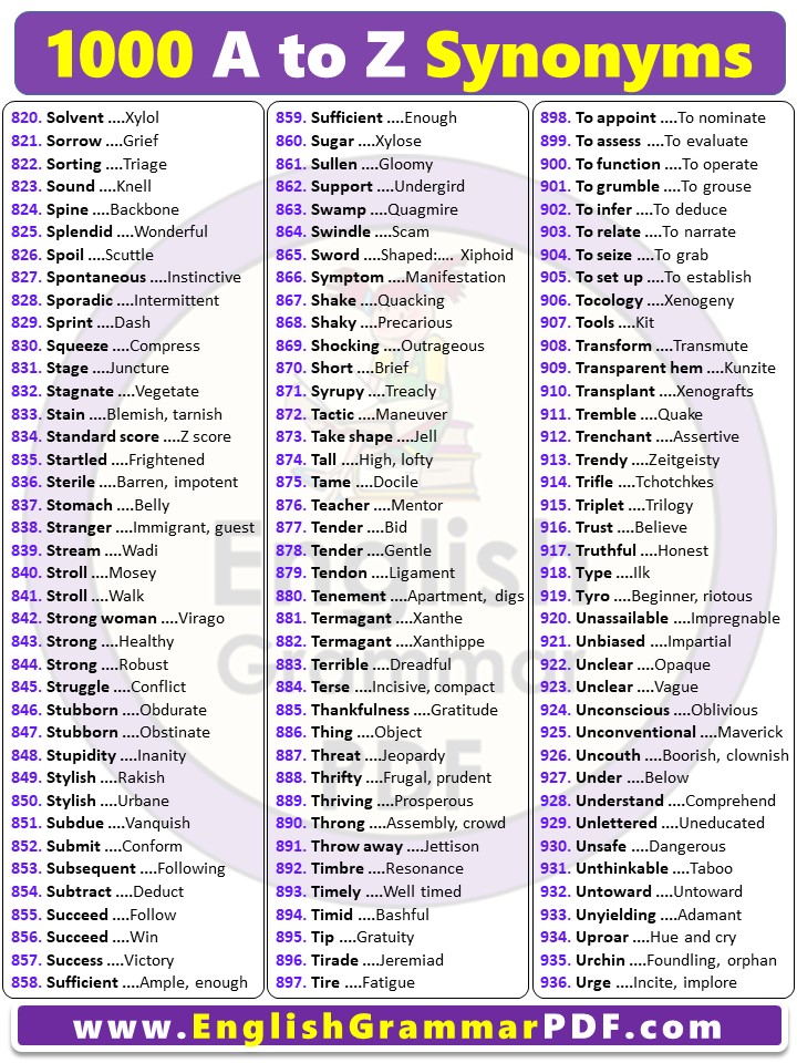 800+ Synonym words list in English PDF