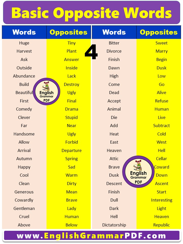 Basic Opposites Words List in English 4