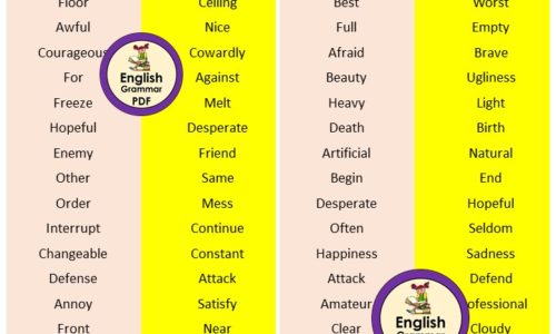 Basic Opposites Words List in English PDF