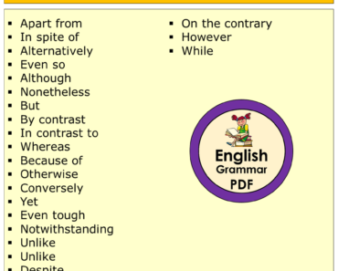 Connectors of Opinion List in English