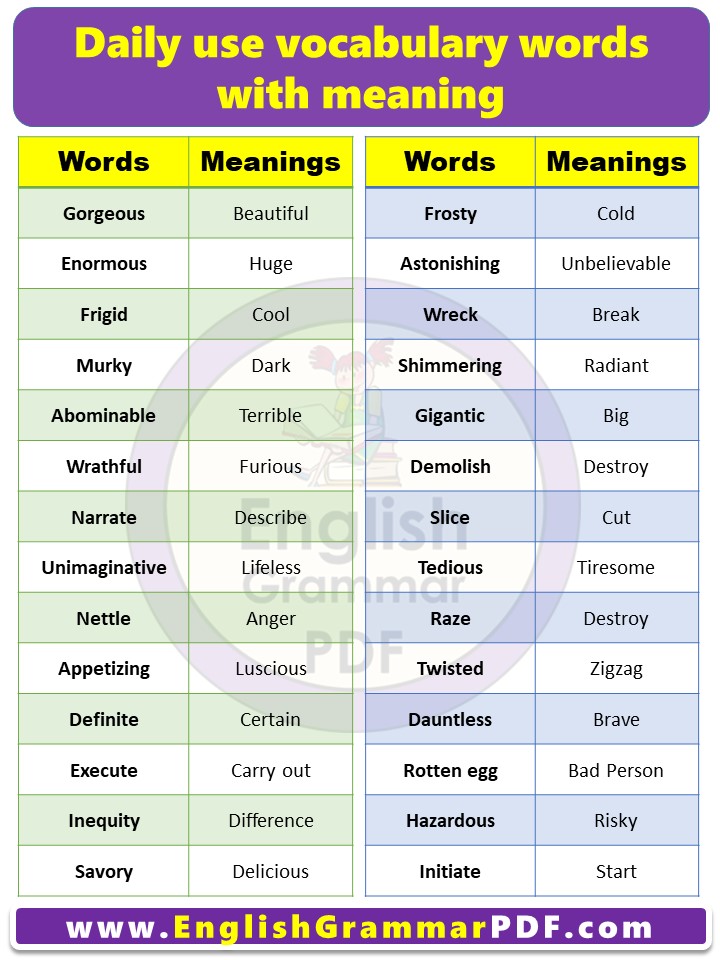 Daily use vocabulary words with meaning pdf