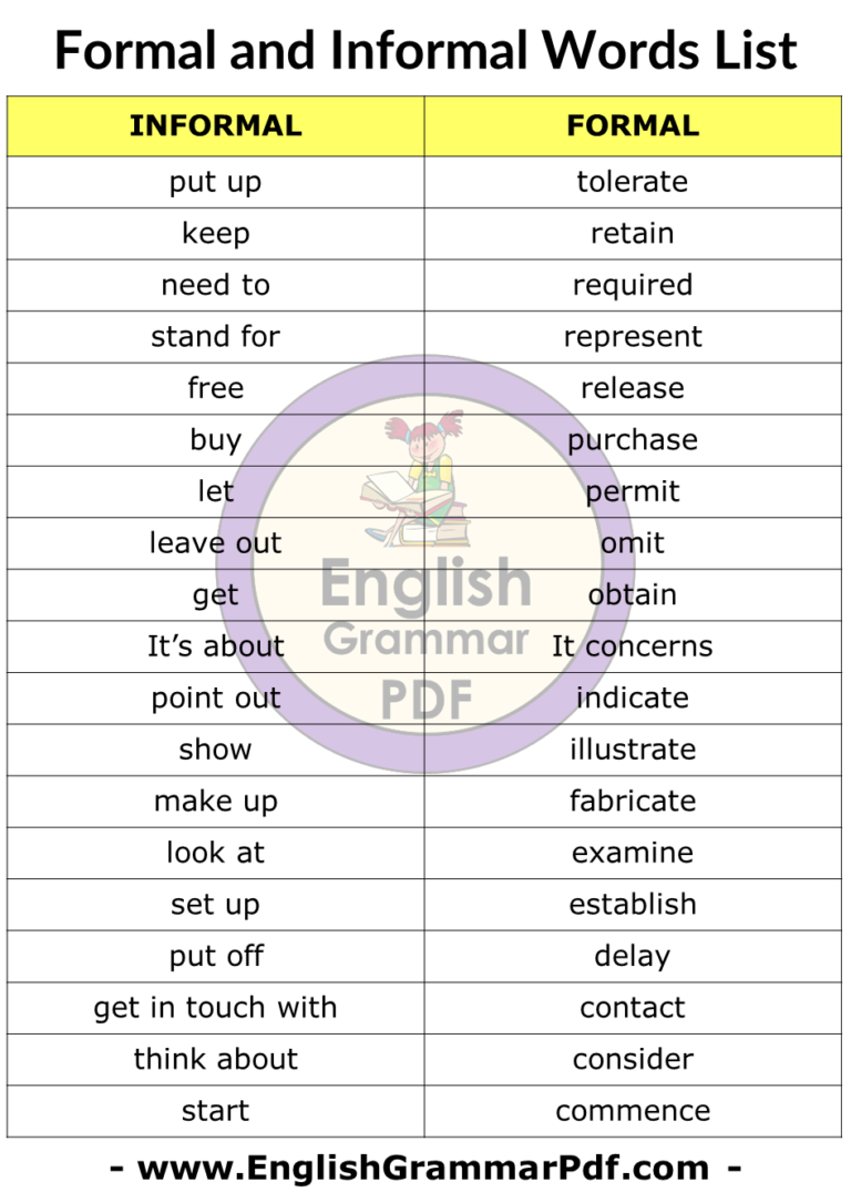 english-informal-and-formal-words-list-english-grammar-pdf