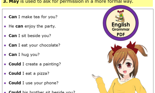 English Modal Verbs of Permission