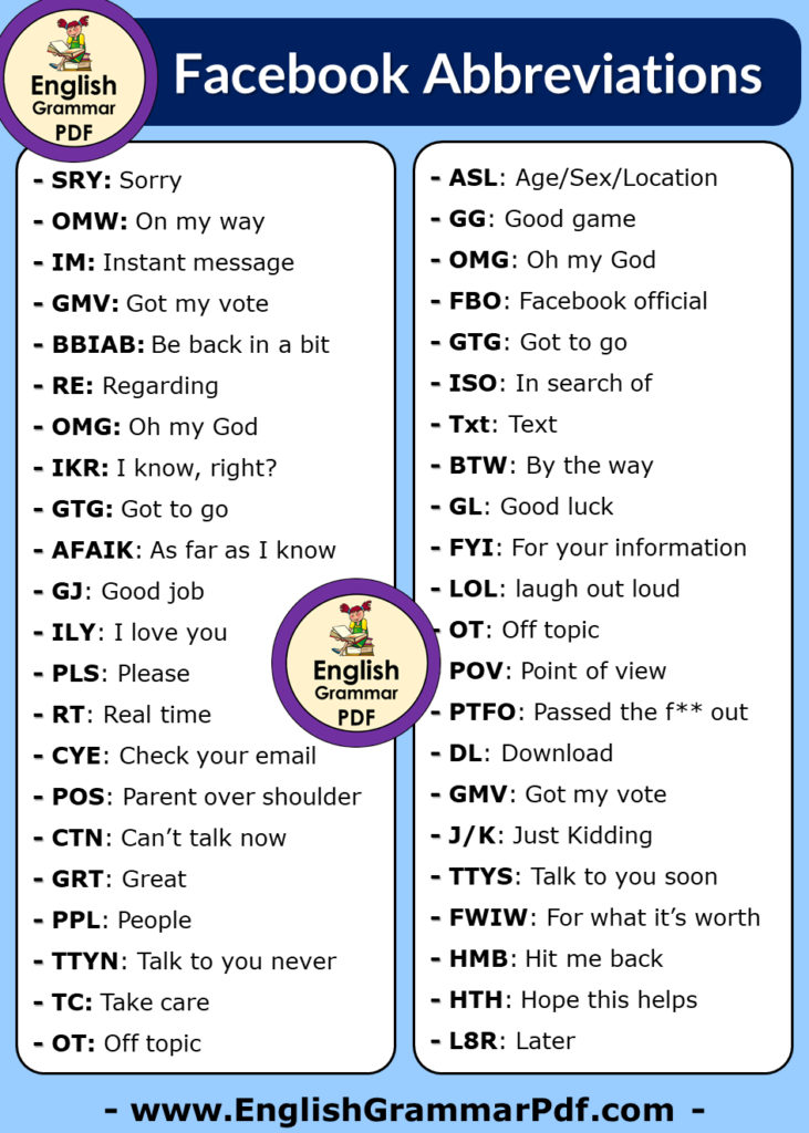 Facebook Abbreviations & Meanings