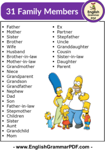 Family vocabulary words