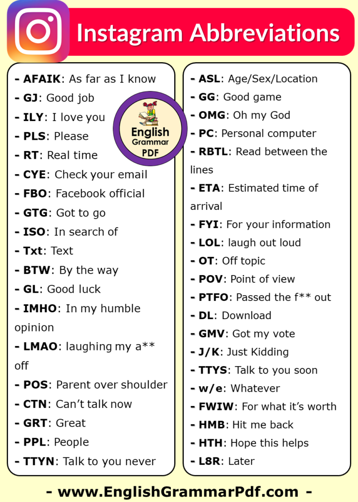 Instagram Abbreviations List and Meanings
