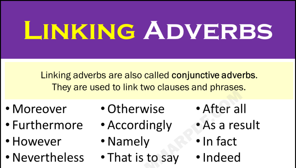 Linking Adverbs Copy