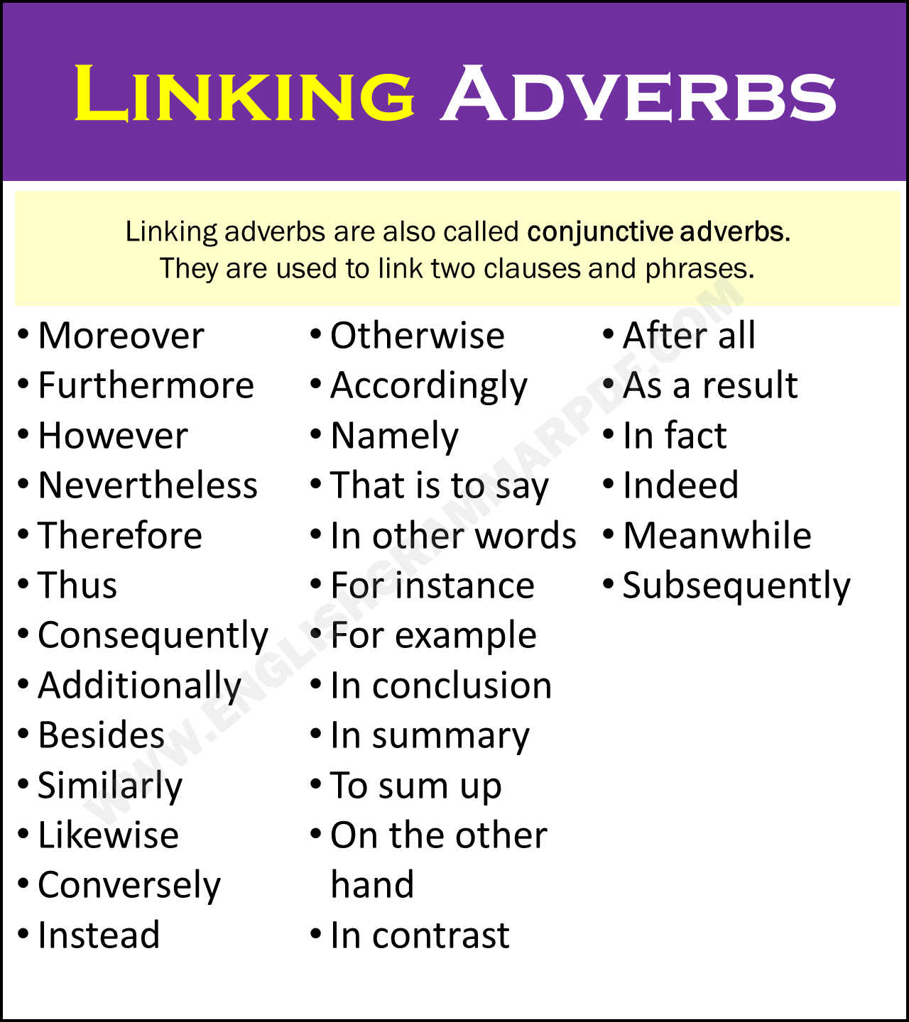 Linking Adverbs