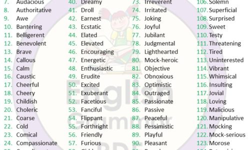 List of Adjective Words of Attitude in English with PDF