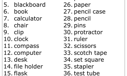 List of Classroom Objects in English