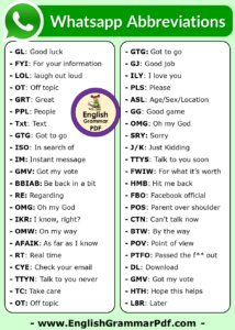 Most Common WhatsApp Abbreviations List