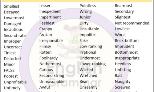 Opposite of Best |Antonyms of Best, Meaning and Example sentences in English PDF