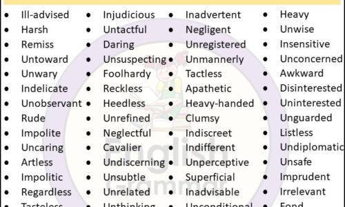 Opposite of Careful |Antonyms of Careful, Meaning and Example sentences in English PDF