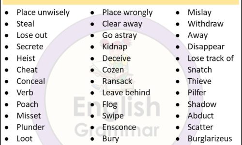 Opposite of Find |Antonyms of Find, Meaning and Example sentences in English PDF