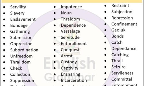 Opposite of Freedom |Antonyms of Freedom, Meaning and Example sentences in English PDF