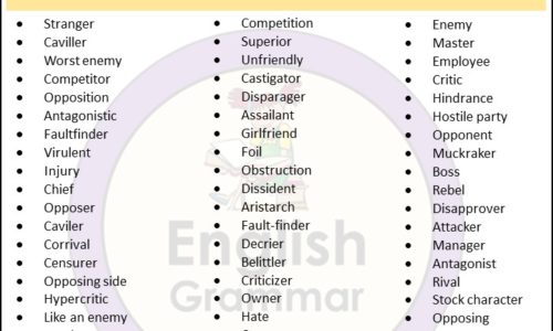 Opposite of Friend |Antonyms of Friend, Meaning and Example sentences in English PDF