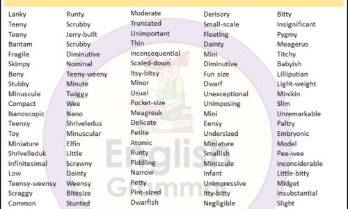 Opposite of Great |Antonyms of Great, Meaning and Example sentences in English PDF