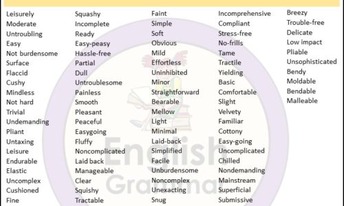 Opposite of Hard |Antonyms of Hard, Meaning and Example sentences in English PDF