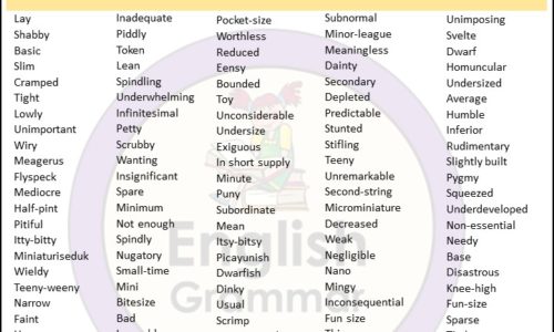 Opposite of Huge |Antonyms of Huge, Meaning and Example sentences in English PDF