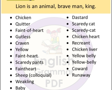 Opposite of Lion |Antonyms of Lion, Meaning and Example sentences in English PDF