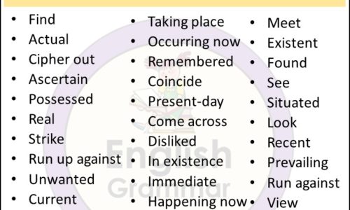 Opposite of Lost |Antonyms of Lost, Meaning and Example sentences in English PDF