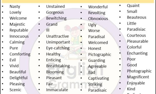 Opposite of Lovely |Antonyms of Lovely, Meaning and Example sentences in English PDF