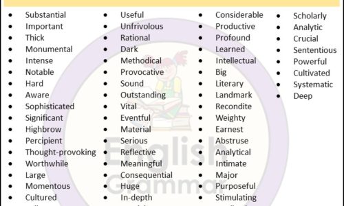 Opposite of Shallow |Antonyms of Opposite, Meaning and Example sentences in English PDF