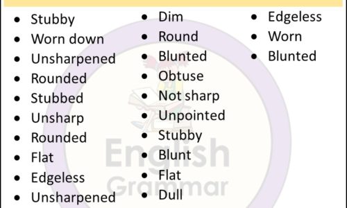 Opposite of Sharp |Antonyms of Sharp, Meaning and Example sentences in English PDF