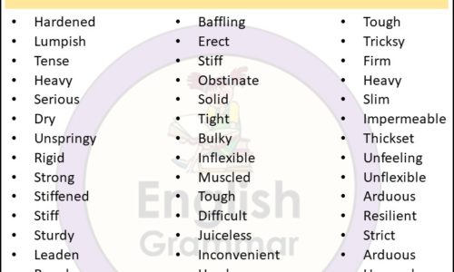 Opposite of Soft |Antonyms of Opposite, Meaning and Example sentences in English PDF