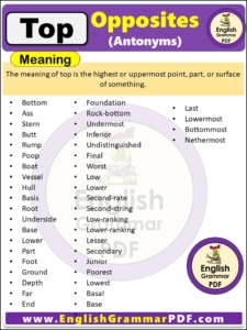 Opposite Of Virtual, Antonyms of Virtual, Meaning and examples in english pdf