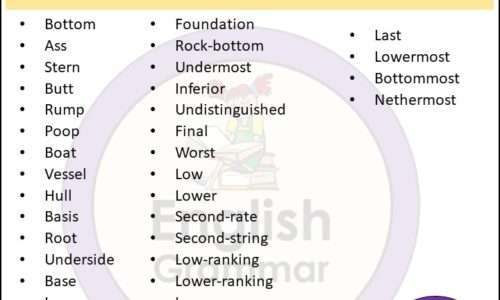 Opposite of Top |Antonyms of Top, Meaning and Example sentences in English PDF